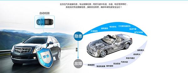 图吧汽车卫士图片1