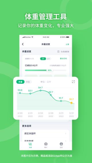 薄荷健身APP图片2