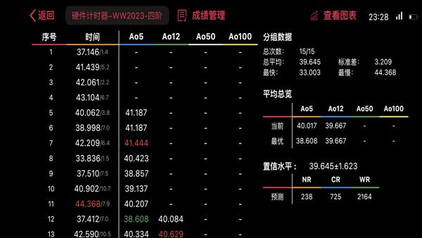 Smart Player图片