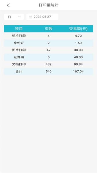 喵小匠图片