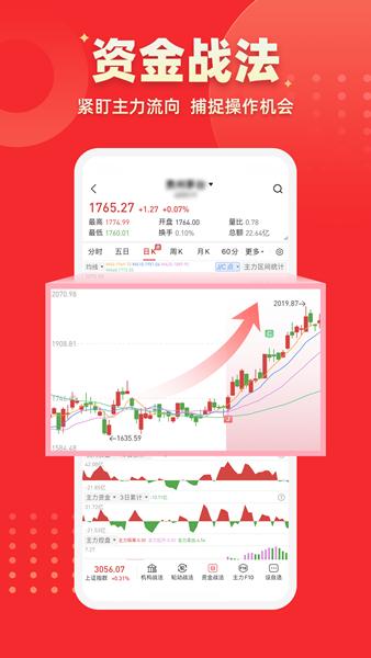 启明星股票图片1