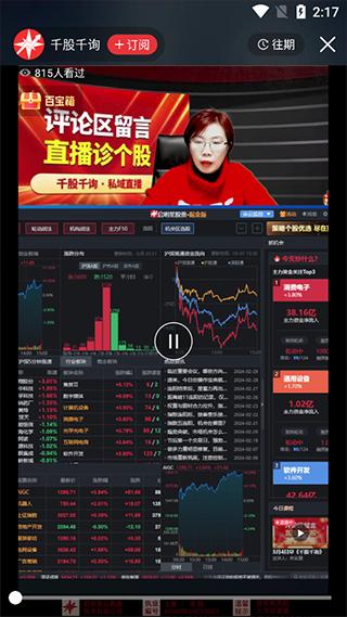 启明星股票图片5