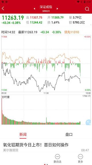 五矿手机证券12