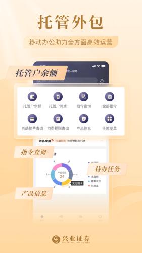兴业证券智达图片2