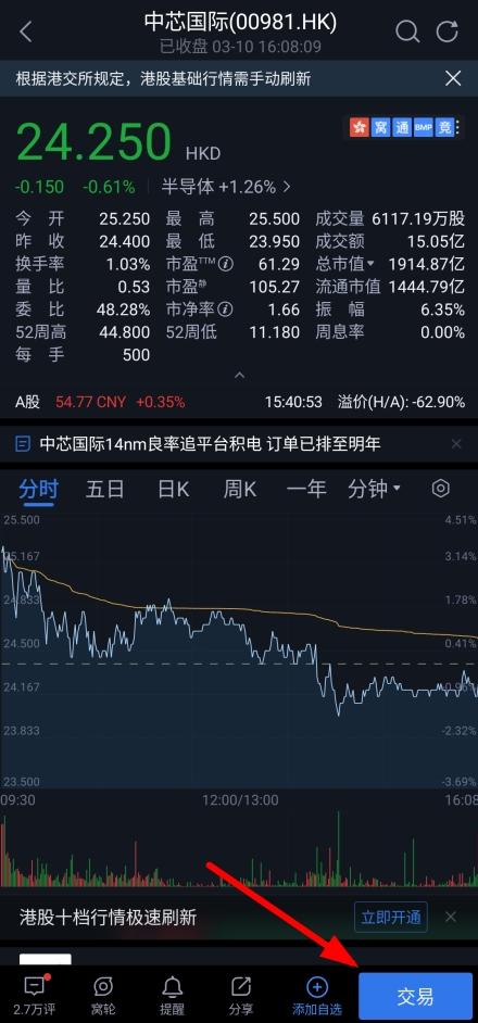 腾讯自选股app图片18