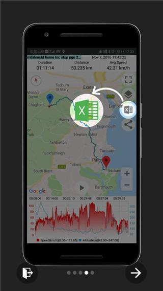 GPS速度表Pro 安卓版v2.040 安卓版v2.040