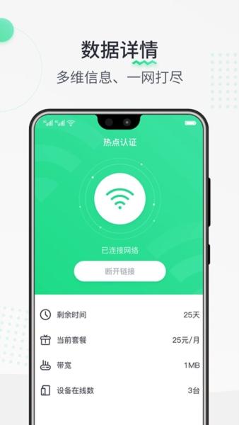 热点认证1