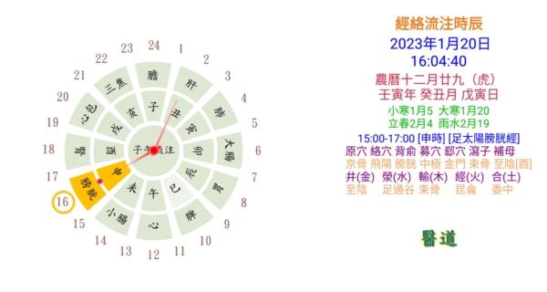 经络流注时辰钟app图片2