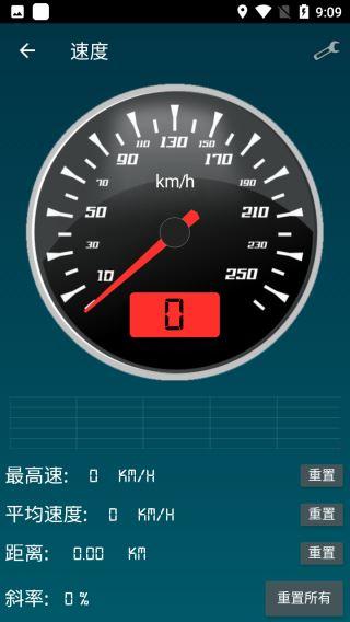 SmartTools4