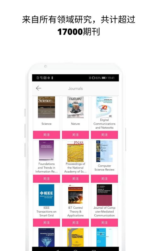 ResearchGate图片8