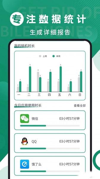 摆脱手机控1