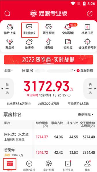 猫眼专业版图片4