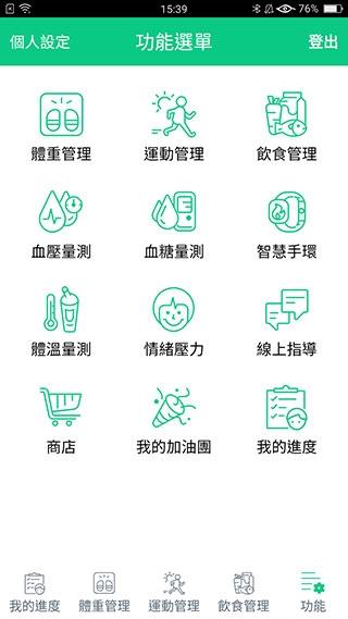 我顾健康2