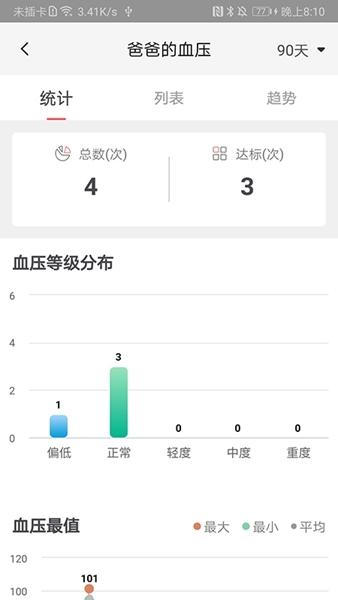 鱼跃健康管家图片1