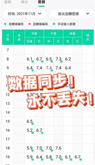 先锋鸟图片6