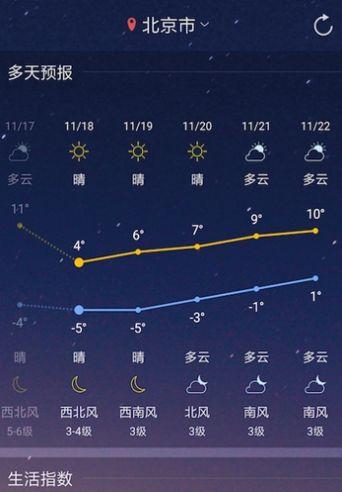 新趣天气手机版
