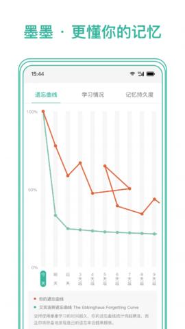 墨墨记忆卡v3.7.00