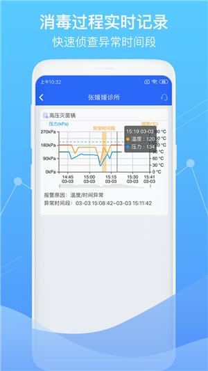 智慧卫生监督安卓版