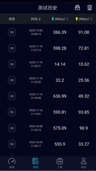 Speedtest5g测速 手机版v2.2.8 手机版v2.2.8