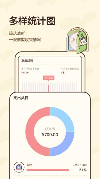 茶茶账3