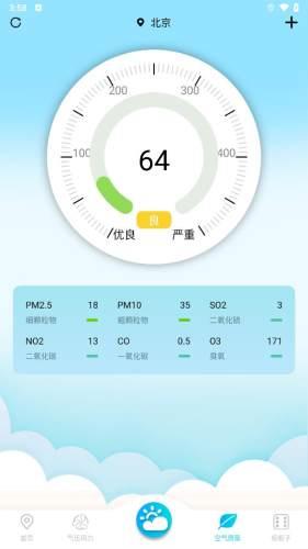 日常温度计图片