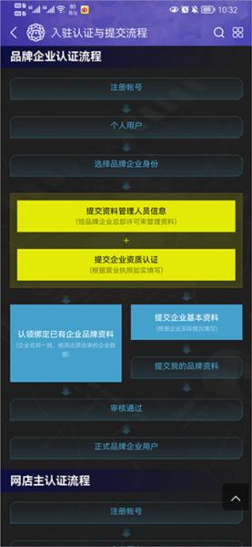 买购网12