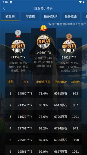 提瓦特小助手4.2