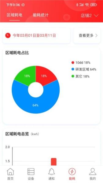商瑞智能照明图片1