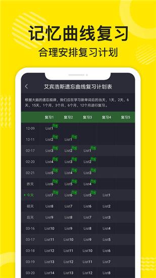 傻瓜英语