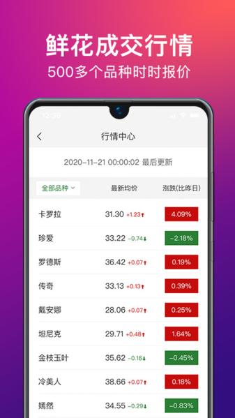 花伍图片2