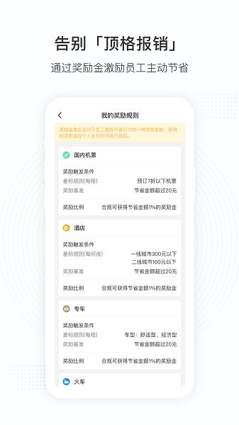 凯撒商旅图片1