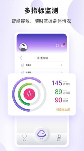 健奥云图片