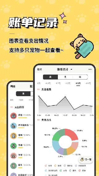 宠日常图片2