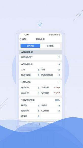 邑管理2