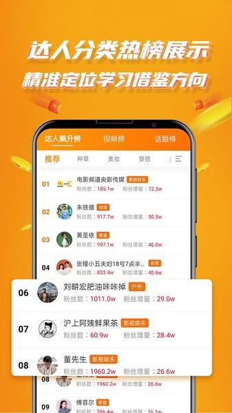 视频带货神器图2