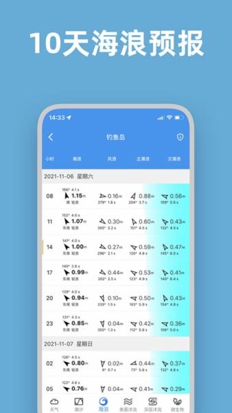 流浪潮汐3