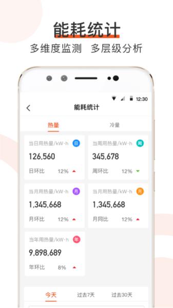 橙智云图片