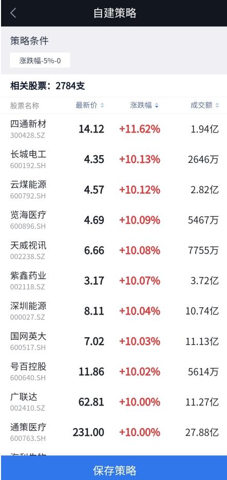 腾讯自选股app图片11
