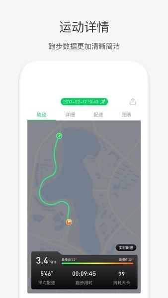 奇瑞穿戴图片