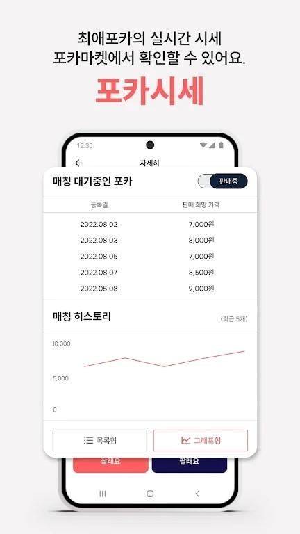 phocamarket韩国app图片4