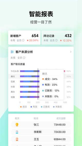 EC手机版官方