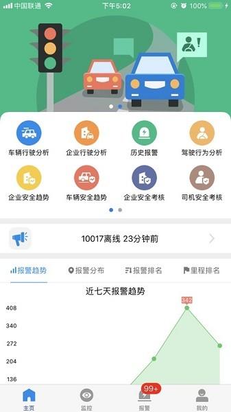 CMSV7图片1