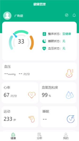 广昀星GHP图片