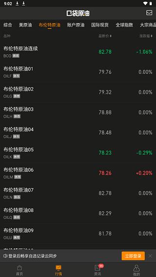 口袋原油图片4