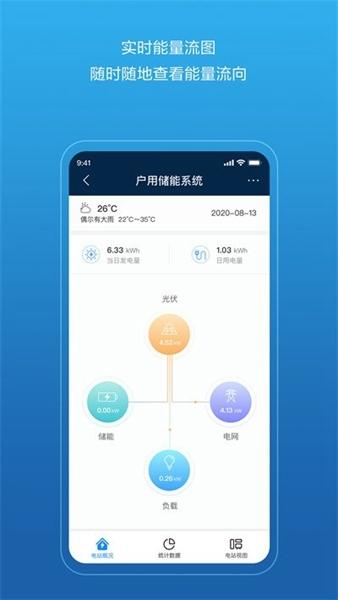 挚听