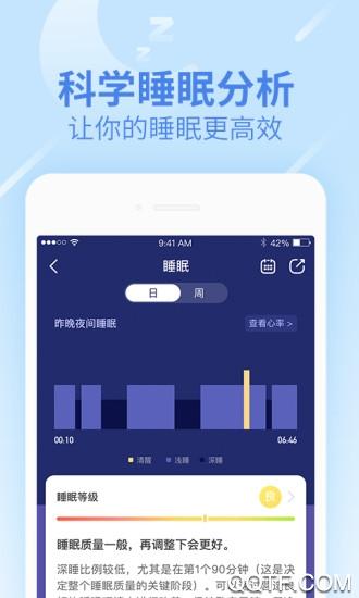 乐心健康