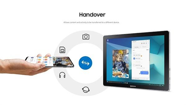 三星多屏联动 安卓版v4.9.14.2 安卓版v4.9.14.2