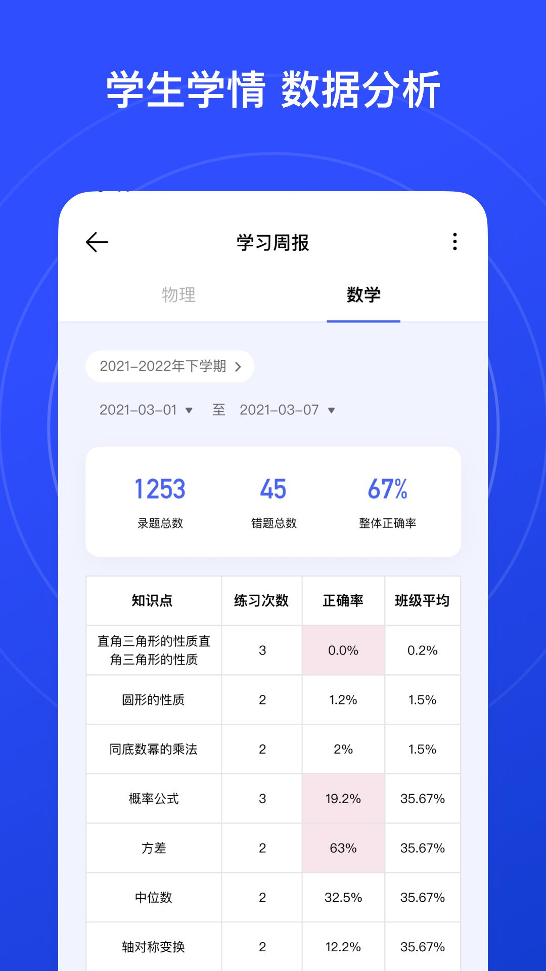 有道智能学习助手app安卓版