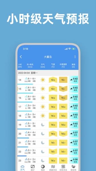 流浪潮汐2