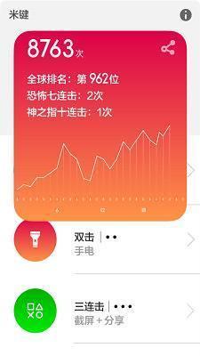 米键